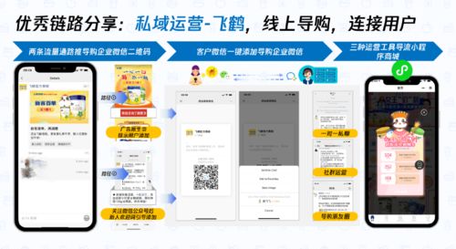 私域流量，会是食品饮料行业互致未来的光明之路吗？